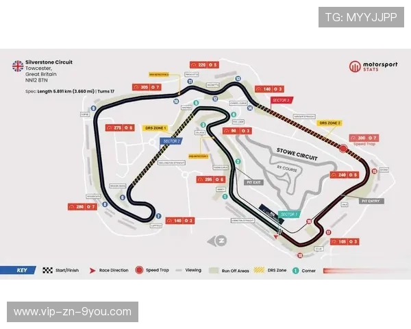 F1赛道记忆与刹车训练营：突破极限，释放驾驶潜力