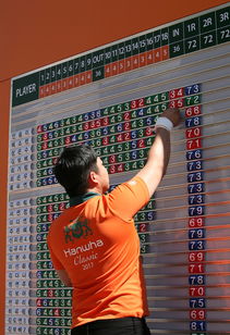 九游娱乐下载-乌干达女篮在非洲锦标赛中持续进步,体育水平在不断提升,带你一起看非洲乌干达